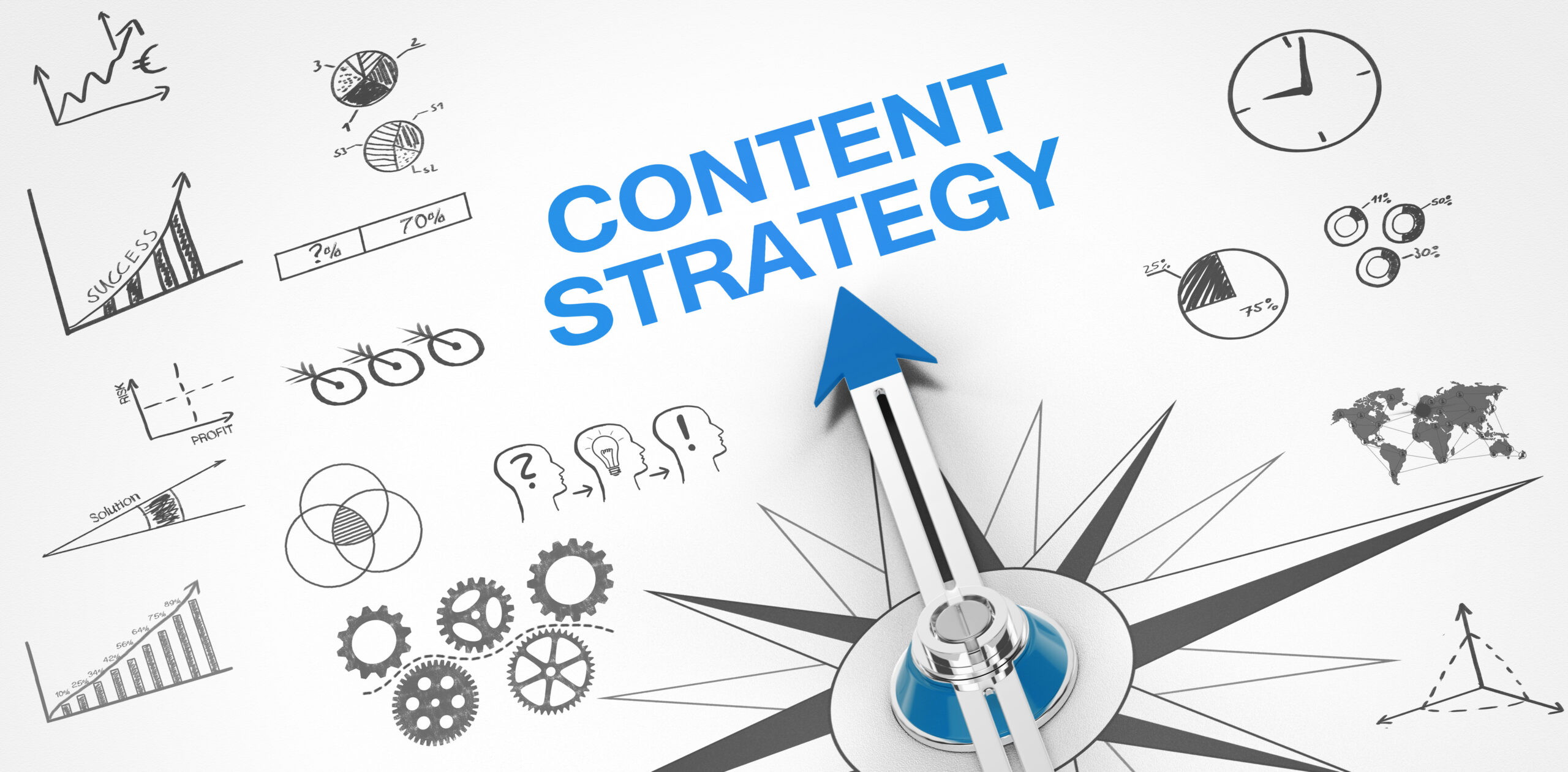 So erstellen Sie eine Content Strategie in 6 Schritten